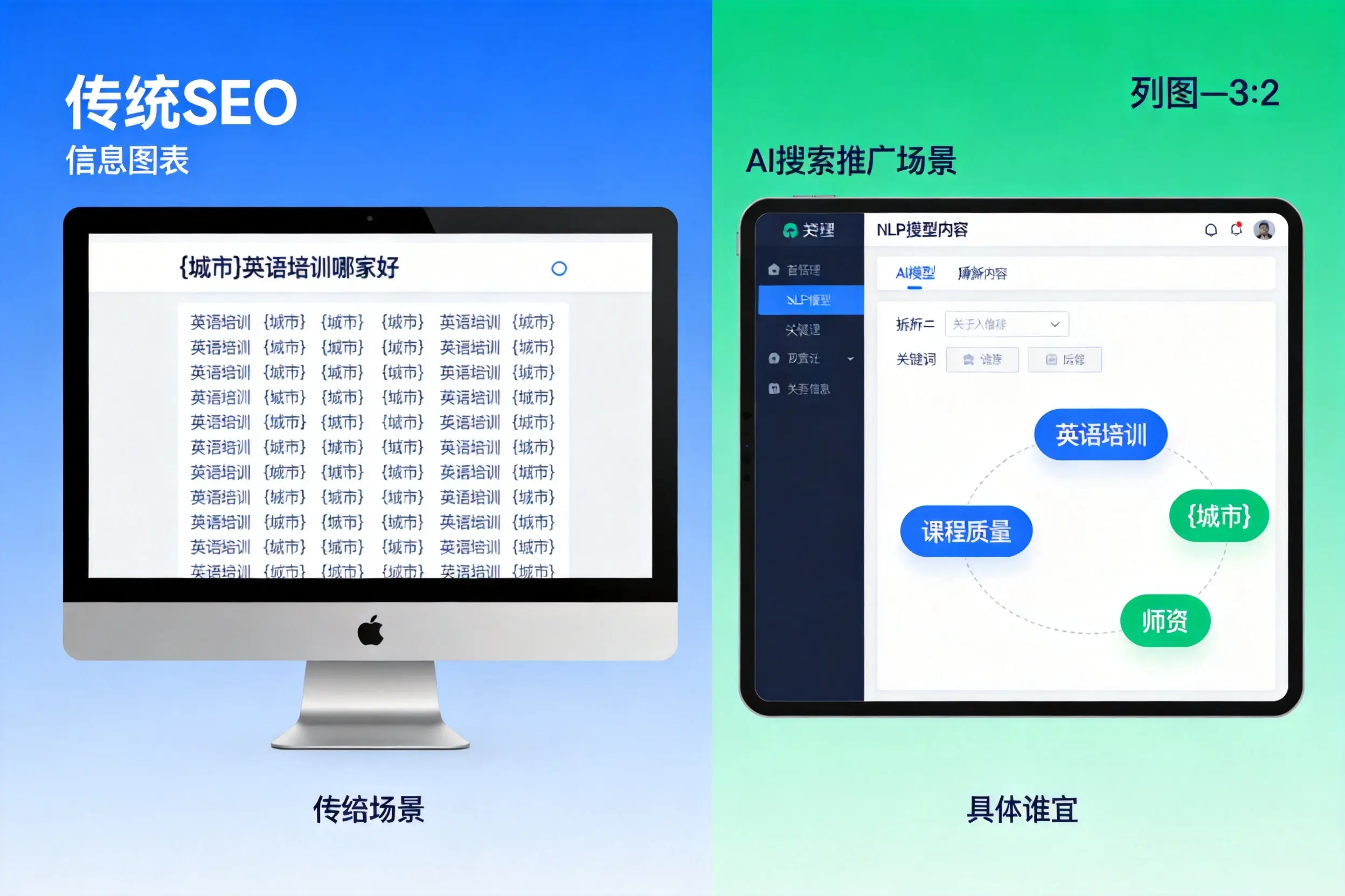 AI搜索推广和传统SEO有何区别？北京企业选型指南
