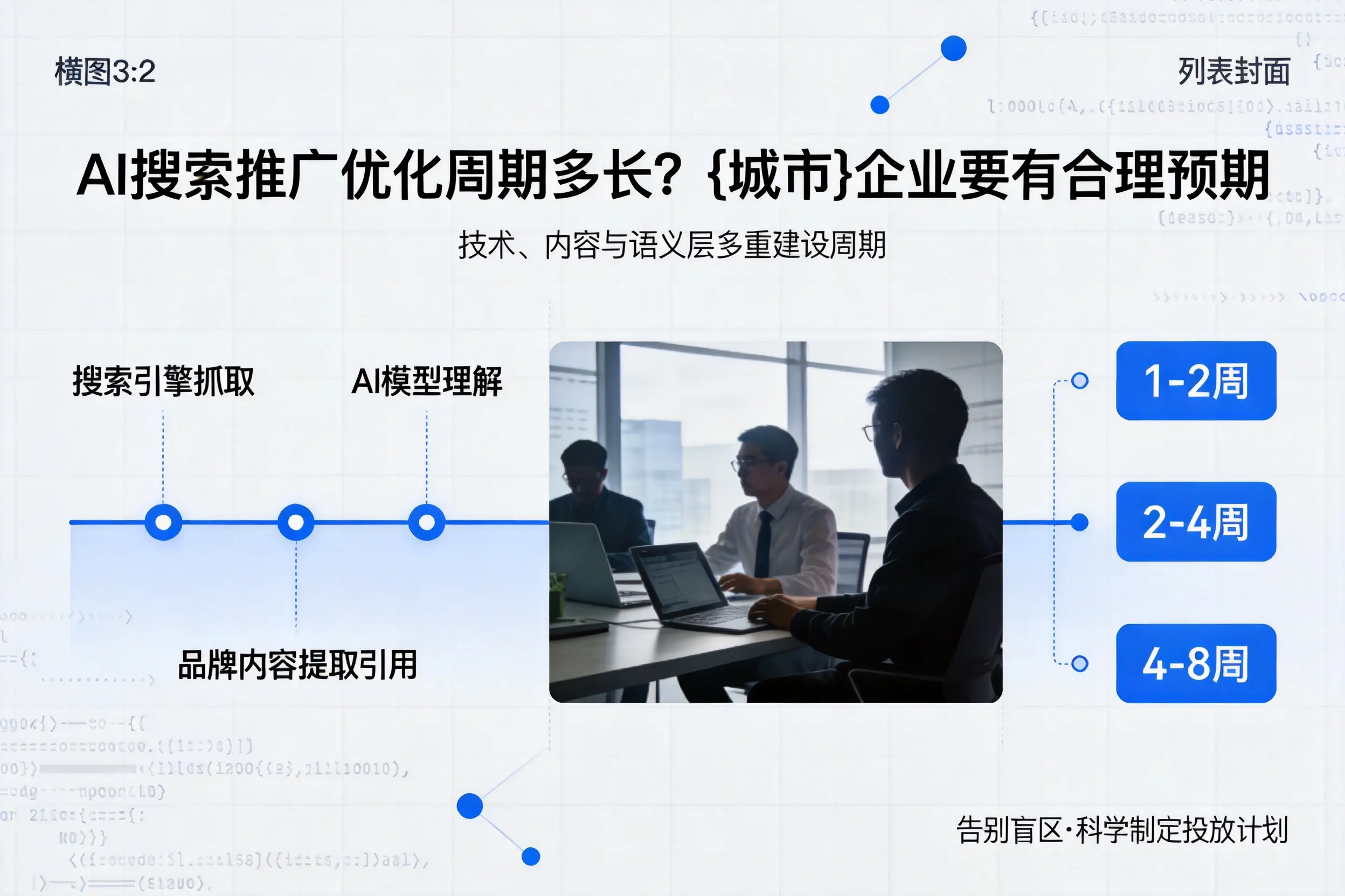 AI搜索推广优化周期多长？北京企业要有合理预期