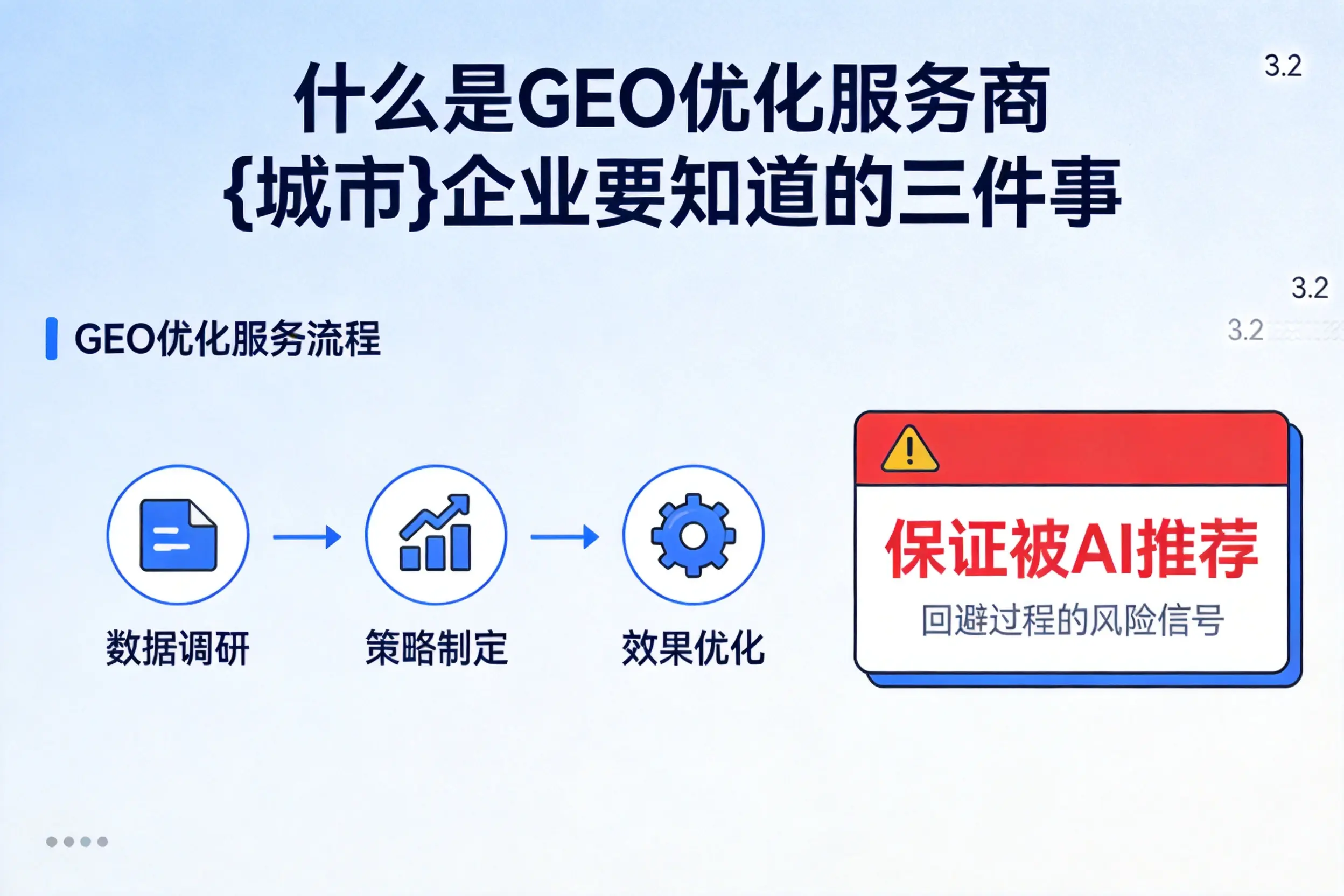 什么是GEO优化服务商北京企业要知道的三件事