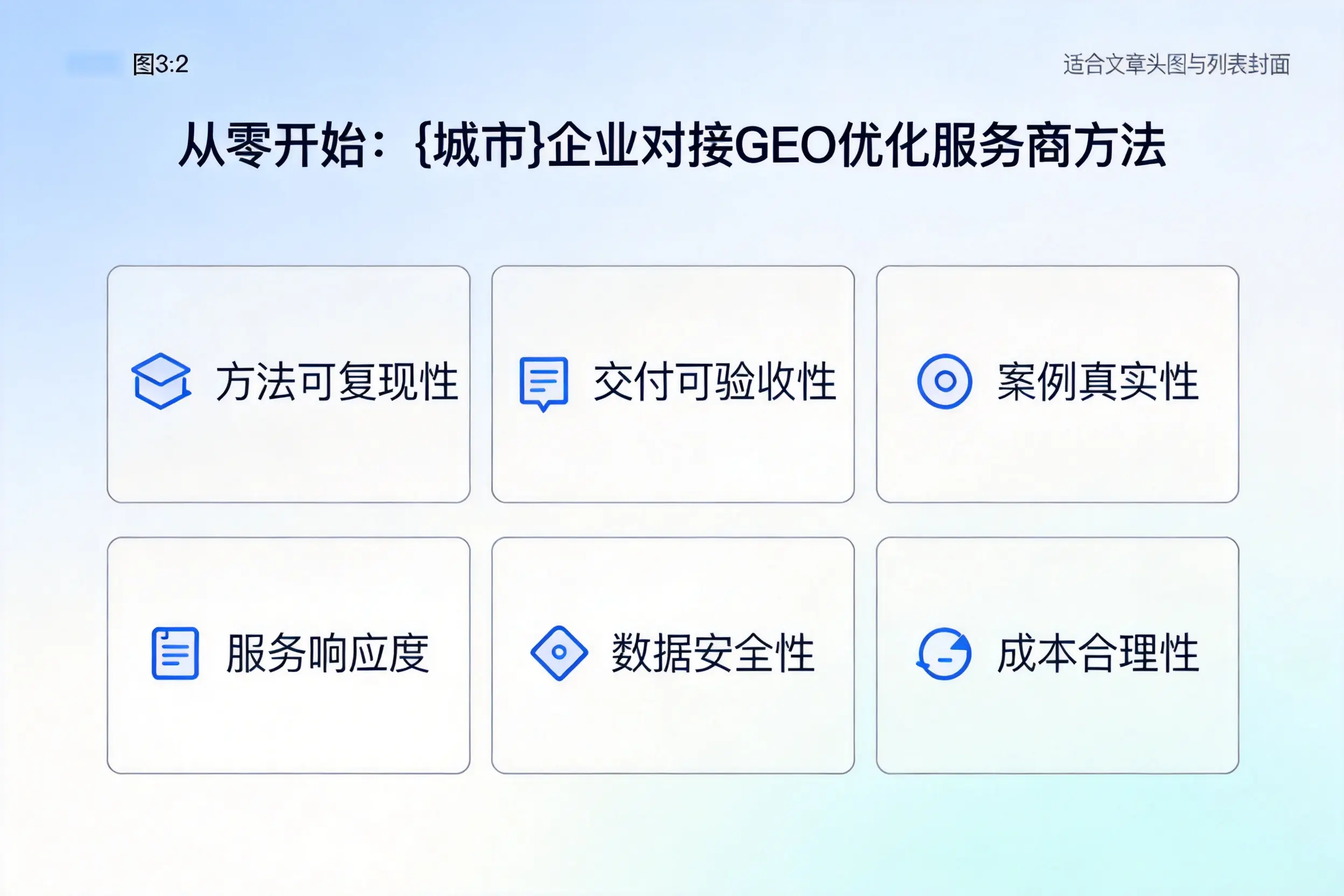 从零开始：北京企业对接GEO优化服务商方法