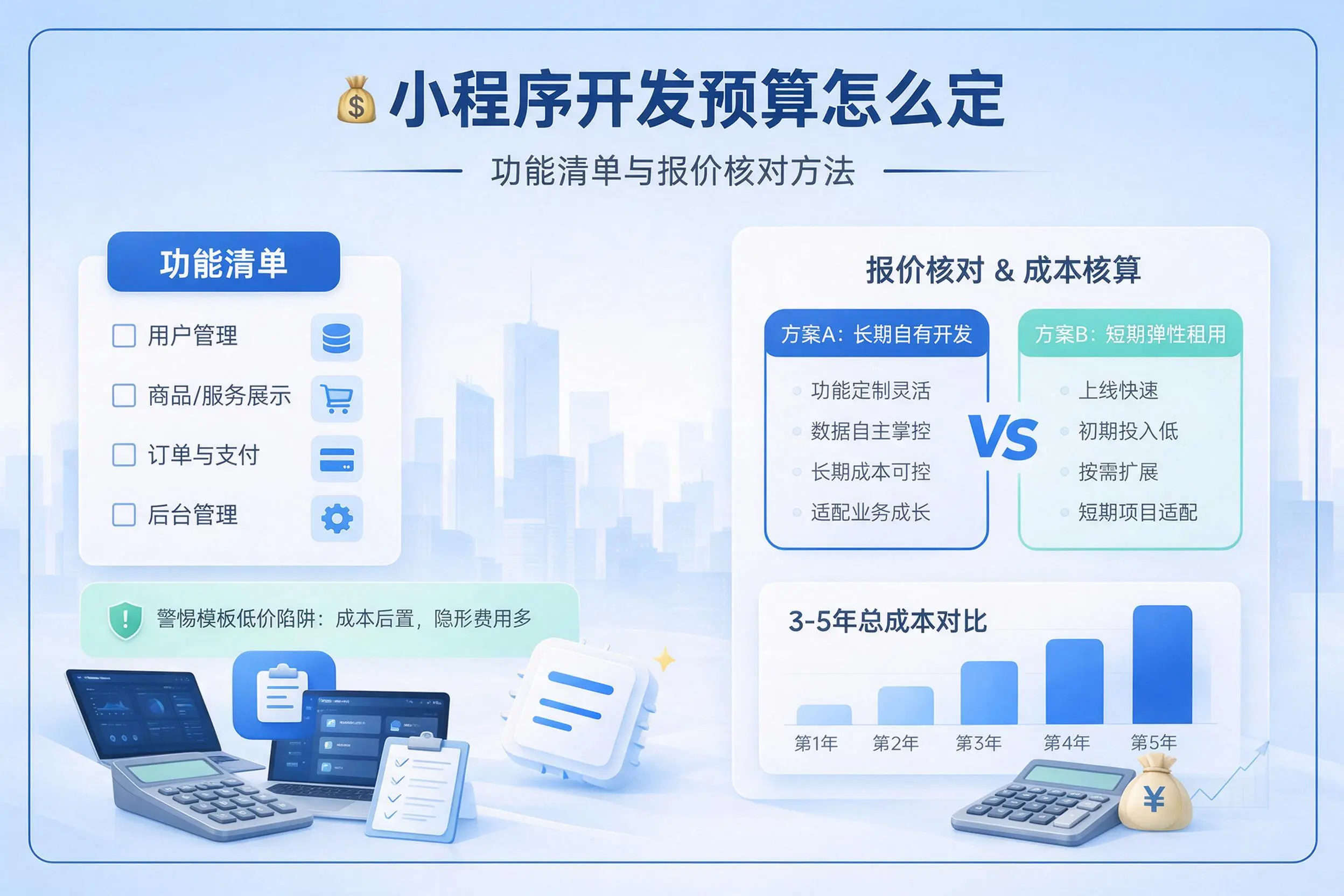 北京小程序开发预算怎么定:功能清单与报价核对方法