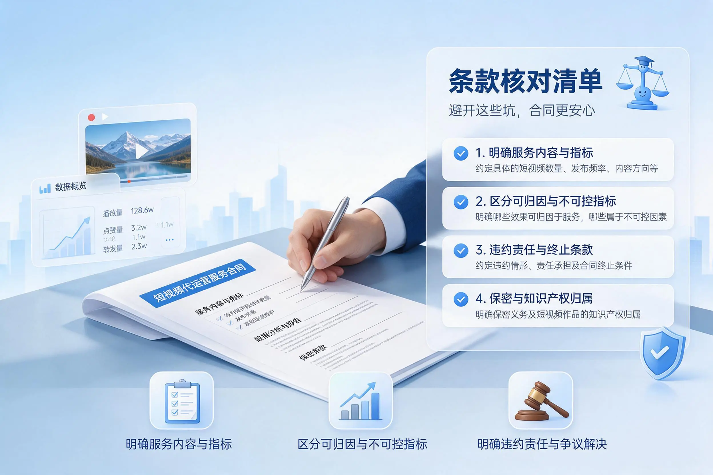 短视频代运营合同怎么签?北京企业条款核对与避坑要点