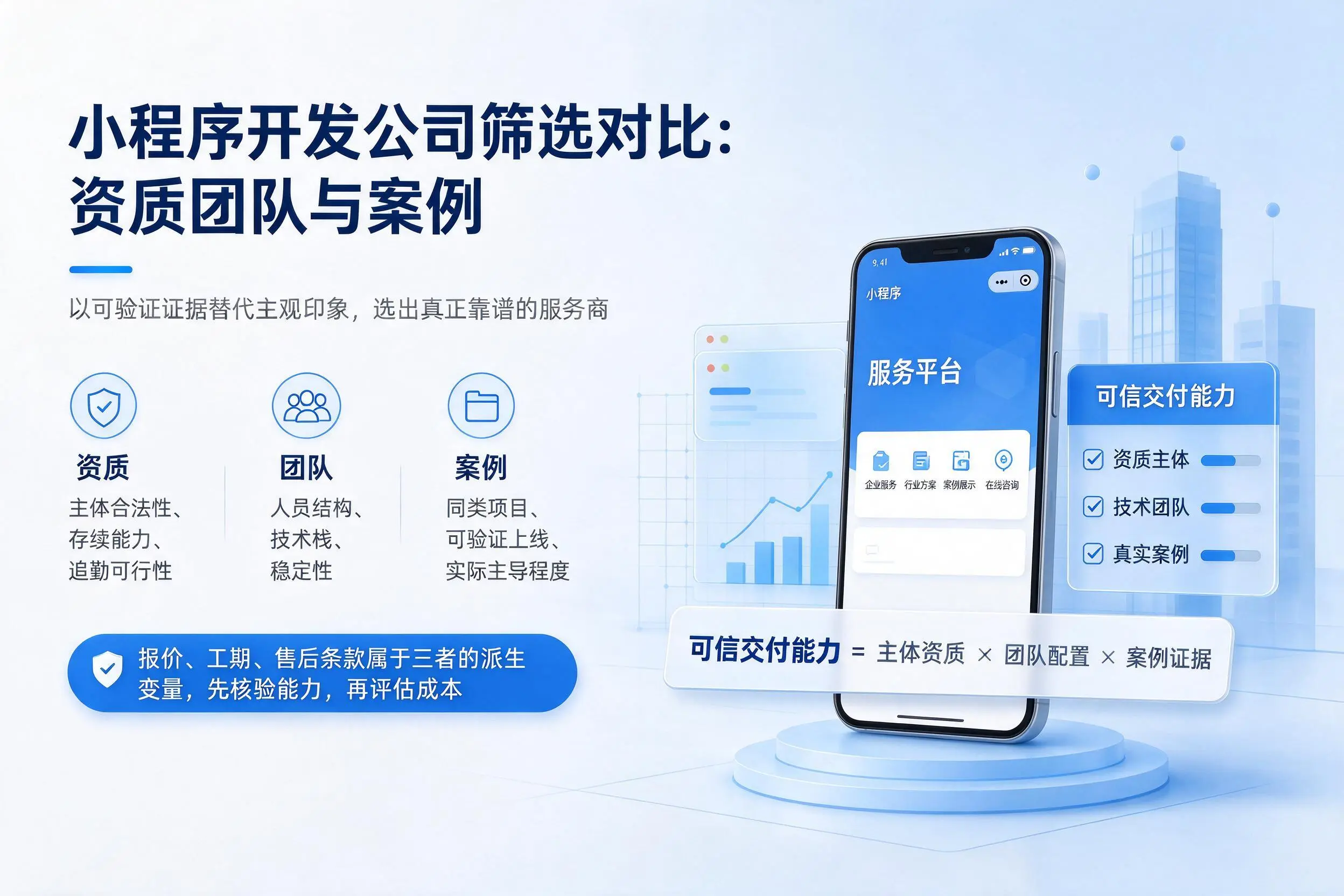 北京小程序开发公司筛选对比：资质团队与案例