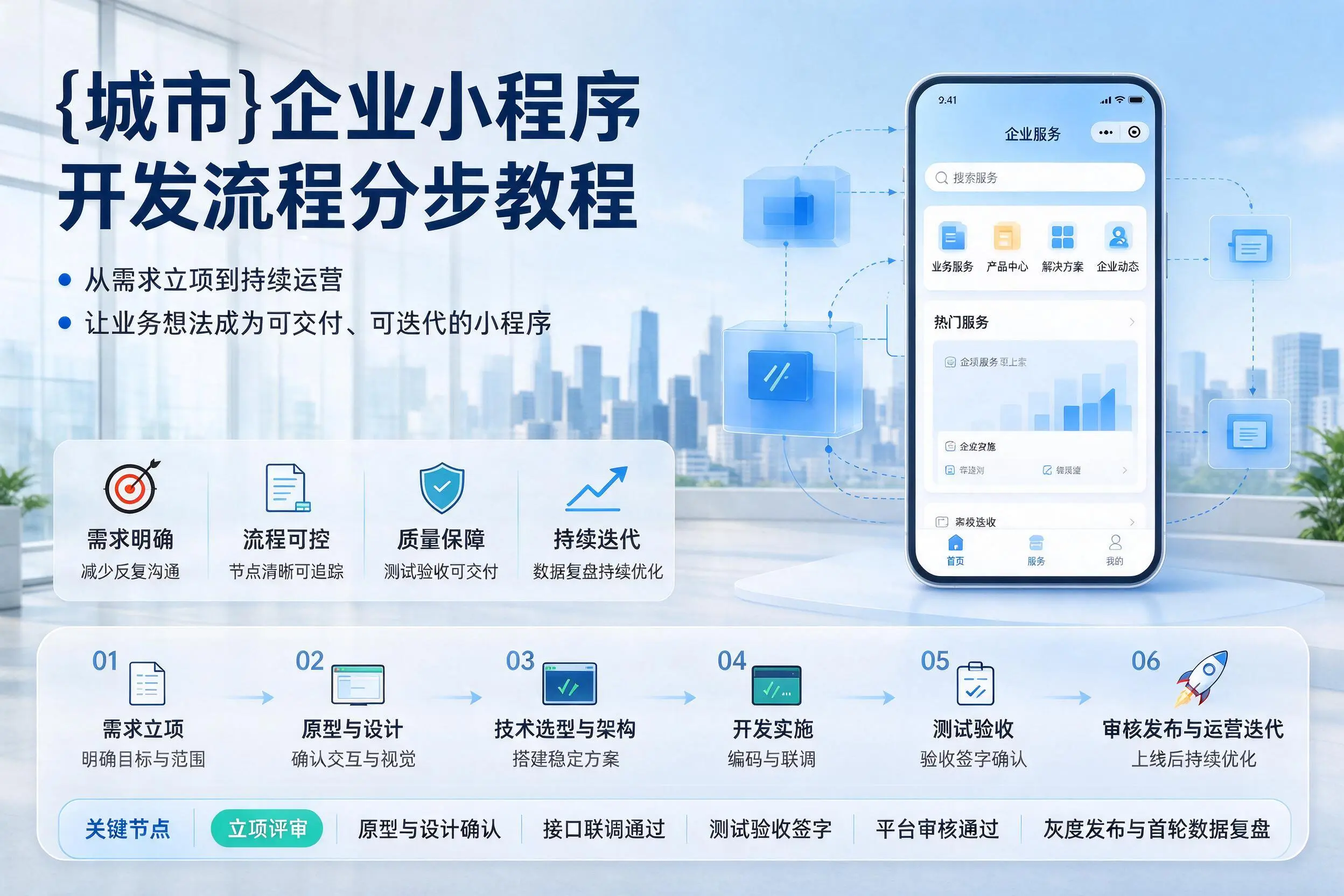 北京企业小程序开发流程分步教程与关键节点说明