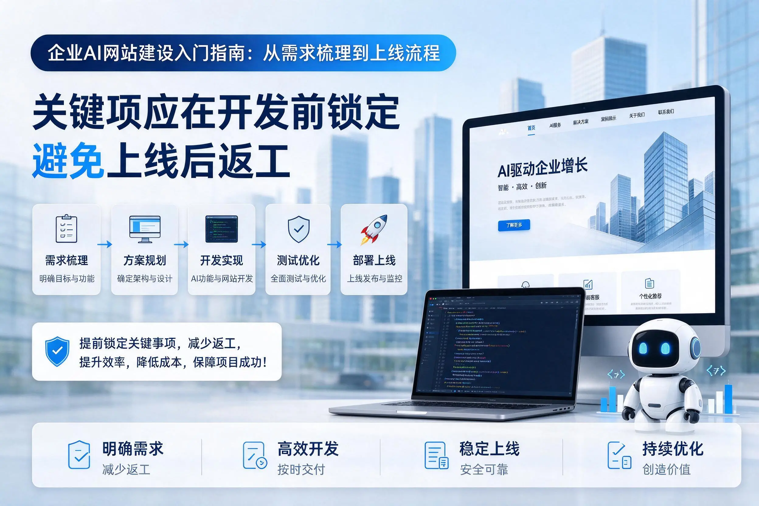 北京企业AI网站建设入门指南:从需求梳理到上线流程