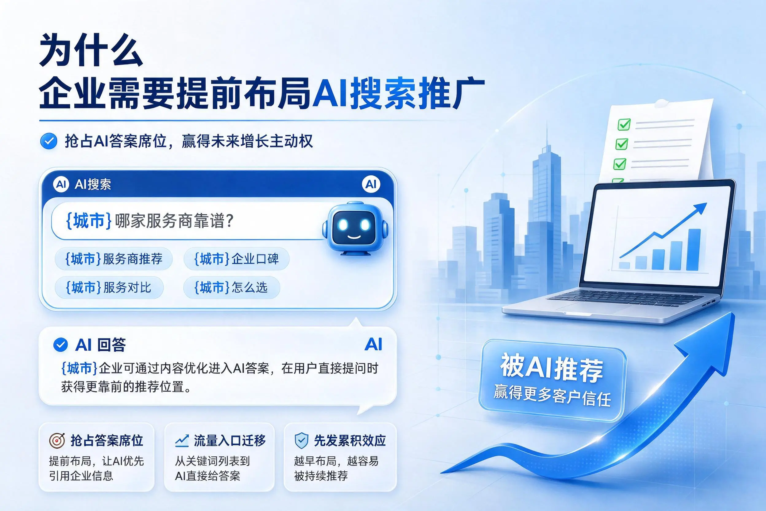 为什么北京企业需要提前布局AI搜索推广